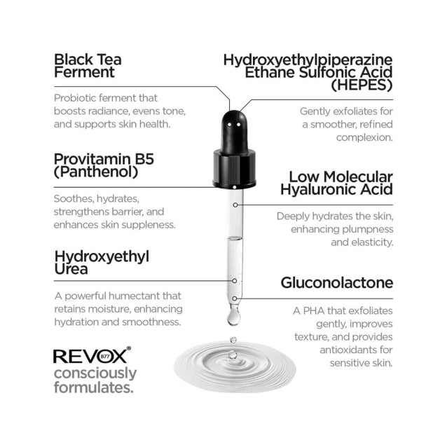 Revox Skintreats Biotic Resurfacing Activator για Όλους Τους Τύπους Επιδερμίδας 30ml