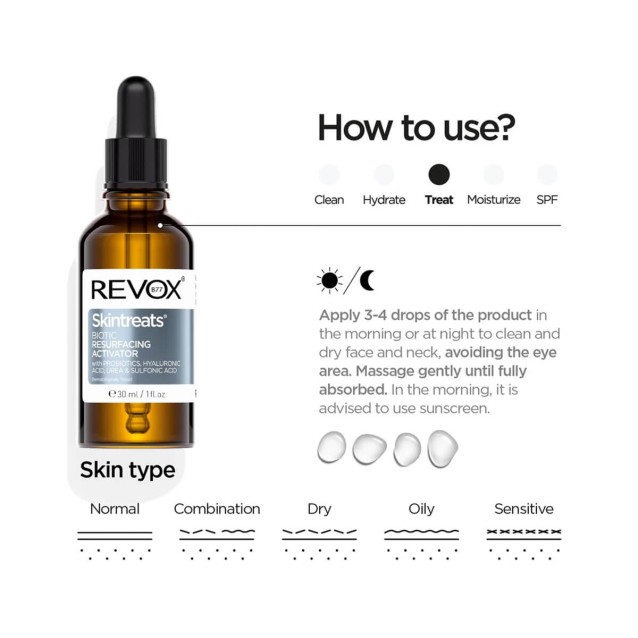 Revox Skintreats Biotic Resurfacing Activator για Όλους Τους Τύπους Επιδερμίδας 30ml