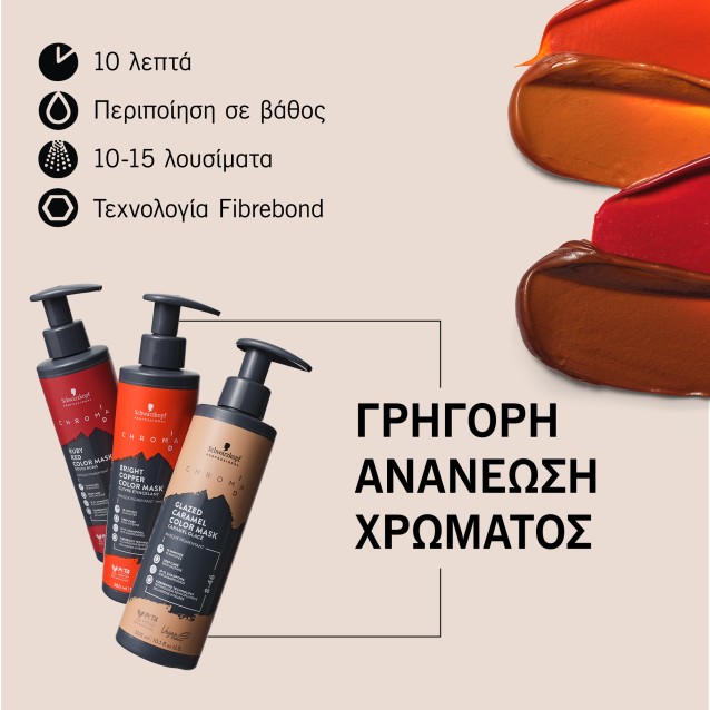 Scwarzkopf Professional Chroma ID Bonding Color Mask 9.5-1 300ml