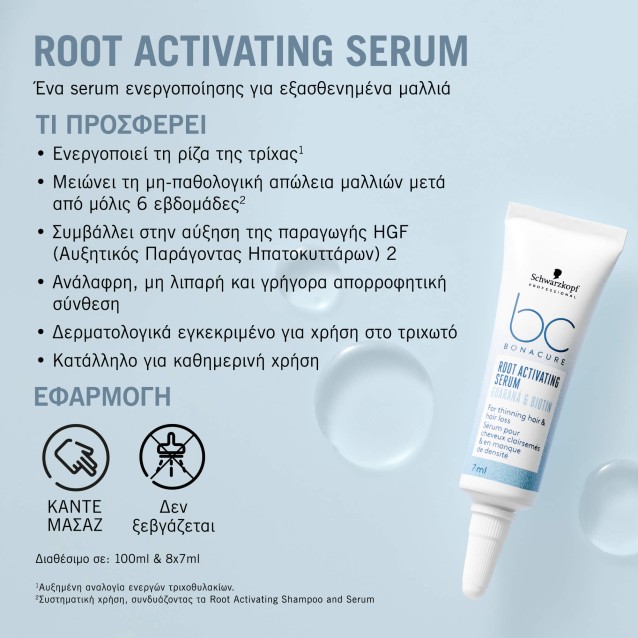 Schwarzkopf Professional BC Bonacure Root Activating Serum για Τριχόπτωση 8 x 7ml