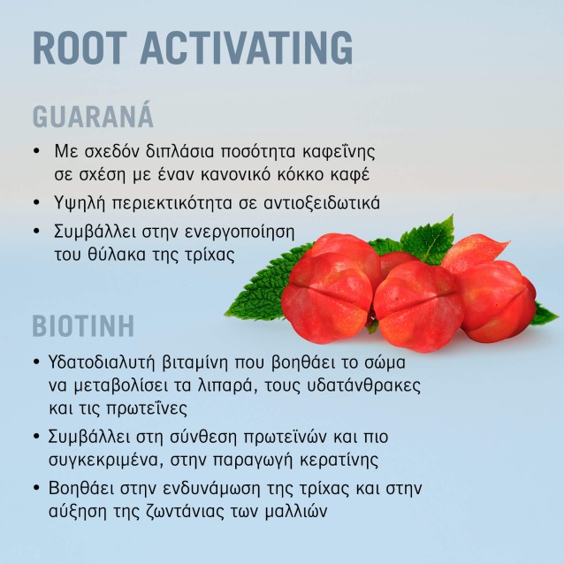 Schwarzkopf Professional BC Bonacure Root Activating Serum για Τριχόπτωση 8 x 7ml