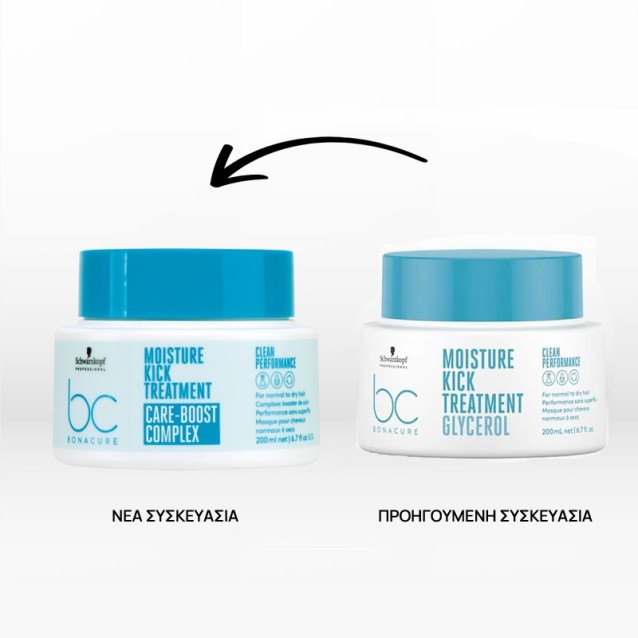 Schwarzkopf Professional BC Bonacure Μάσκα Βαθιάς Ενυδάτωσης και Θρέψης Moisture Kick για εύθραυστα, ξηρά, σγουρά ή με υφή μαλλιά 200ml