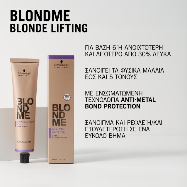 Schwarzkopf Professional BlondMe Lifting 12-1 Ξανοιχτική Κρέμα Πάγος 60ml