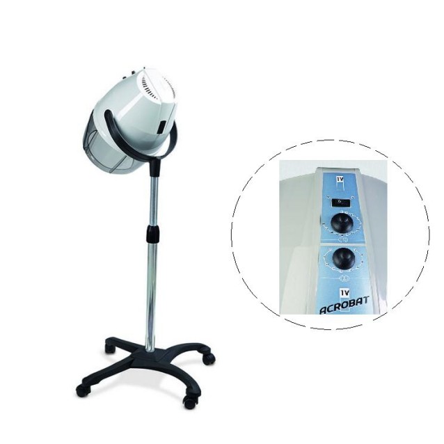 Κάσκα Κομμωτηρίου Acrobat 1V Εδάφουs