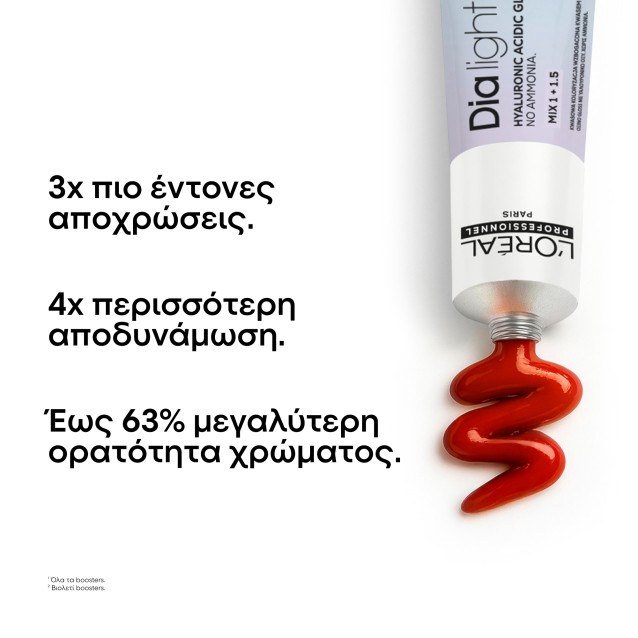 L'Oreal Professionnel Dia Light Ημιμόνιμη Βαφή Μαλλιών BLUE Μπλε 60ML