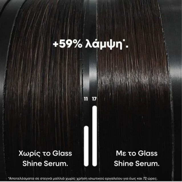 L’Oréal Professionnel Serie Expert Vitamino Color Spectrum Glass Shine Serum Συμπυκνωμένος Ορός για Προστασία & Έντονη Λάμψη 50ml