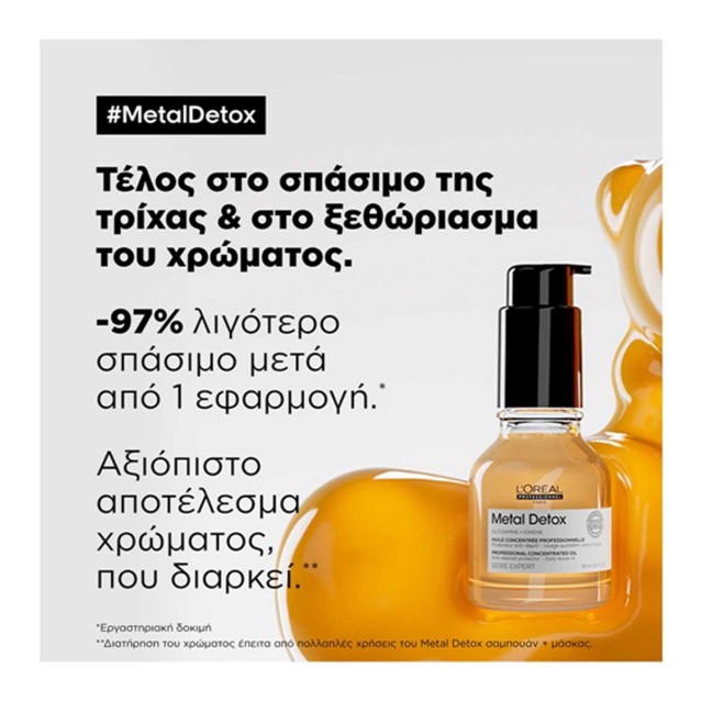 L’Oréal Professionnel Serie Expert Metal Detox Συμπυκνωμένο Λάδι Αποτοξίνωσης για Βαμμένα Μαλλιά 50ml