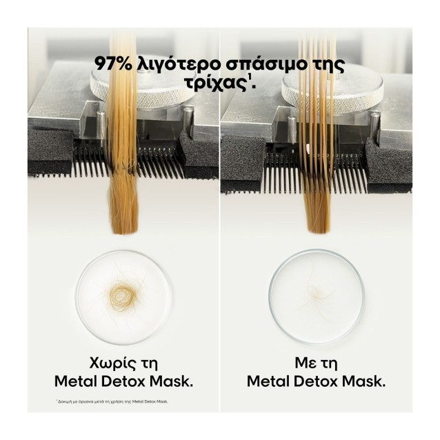 L’Oréal Professionnel Serie Expert Μάσκα Κατά των Μεταλλικών Στοιχείων 500ml