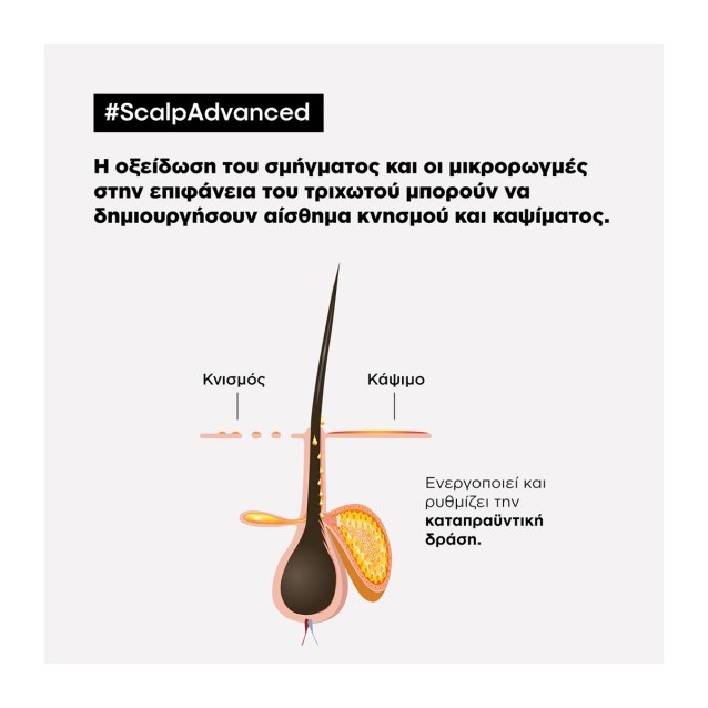 L’Oréal Professionnel Serie Expert Scalp A-Discomfort Σαμπουάν Για Το Ευαίσθητο Τριχωτό 300ml