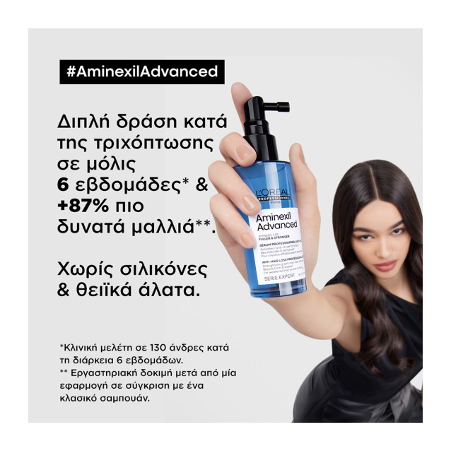 L’Oréal Professionnel Serie Expert Aminexil Full & Strong Ορός Κατά της Τριχόπτωσης 90ml