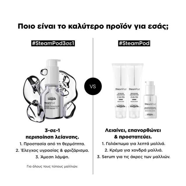 L’Oréal Professionnel SteamPod Serum Θερμοπροστασίας και Λείανσης 50ml