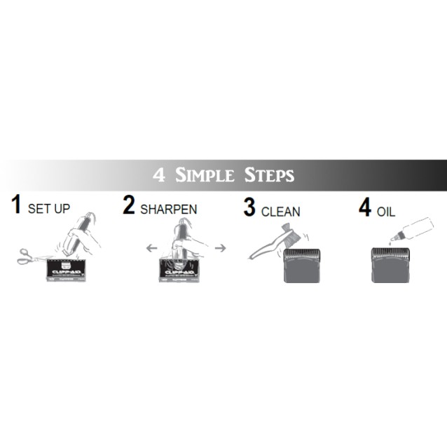 Clipp-Aid Ακονιστικό κοπτικού για μηχανές