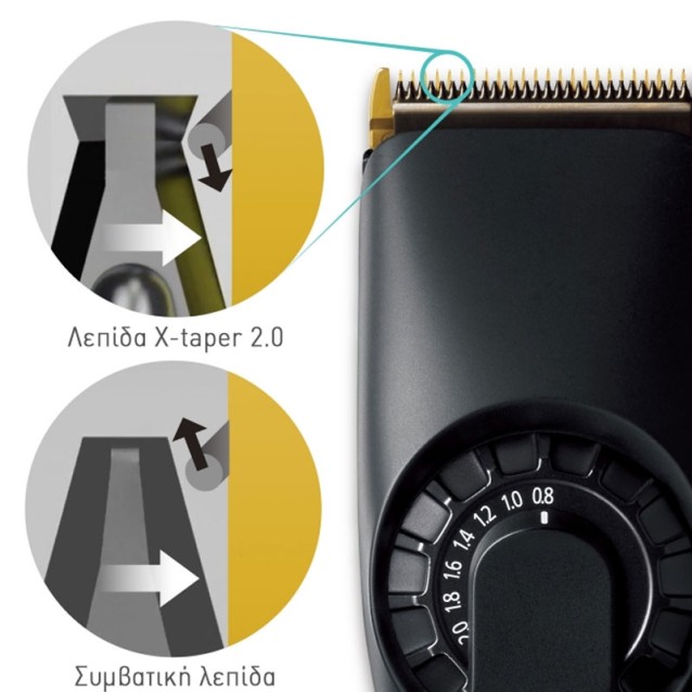 Επαγγελματική Κουρευτική Μηχανή Panasonic ER-HGP90