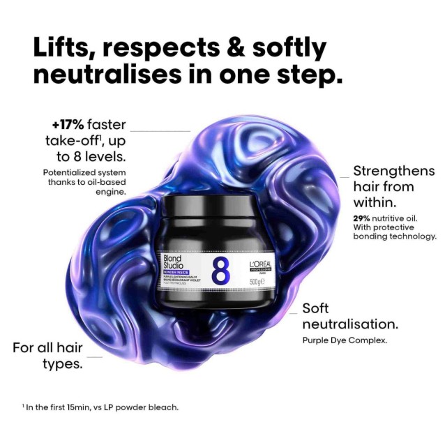 L'Oreal Professionnel Blond Studio Ντεκαπάζ Πάστα Blonder Inside 500 ml