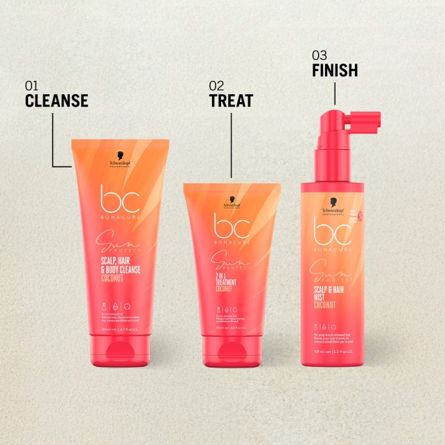 Schwarzkopf Professional BC Bonacure Sun Protect Pouch Με 3 Προϊόντα Travel Size Για Μαλλιά Ταλαιπωρημένα Από Τον ήλιο