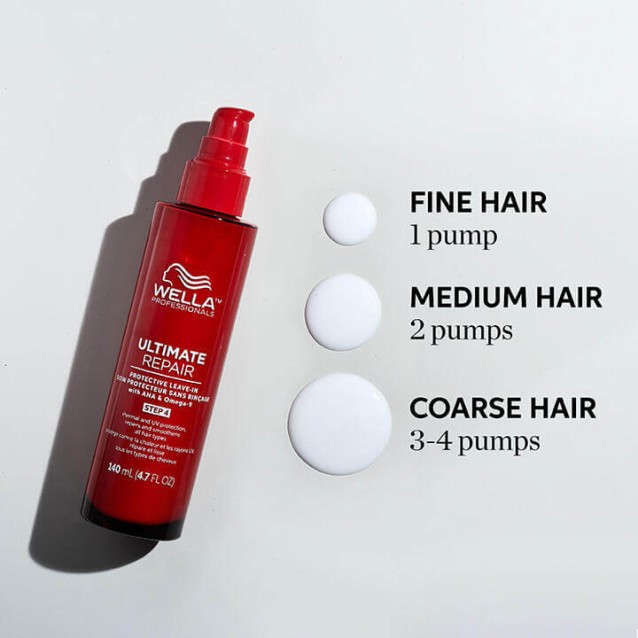 Wella Professionals Ultimate Repair Protective Leave- In 140 ml